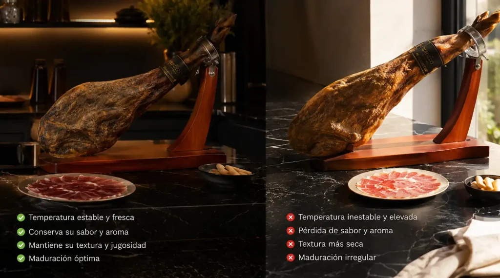 Jamón ibérico protegido de la luz solar directa en interiores